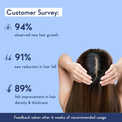 hair-growth-serum-concentrate-7698