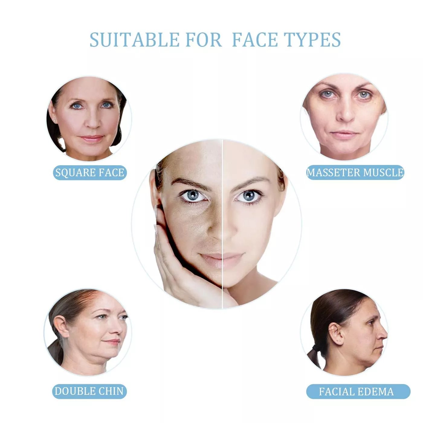 new-ultra-invisible-waterproof-face-lift-stickers-complete-kit-6989