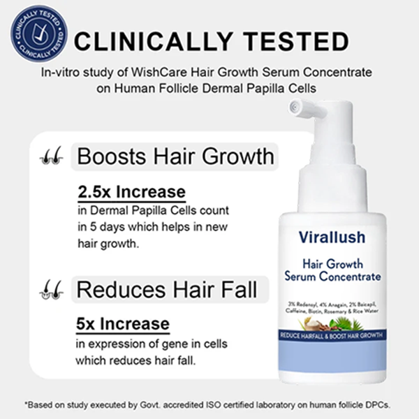 hair-growth-serum-concentrate-7698