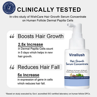 hair-growth-serum-concentrate-7698