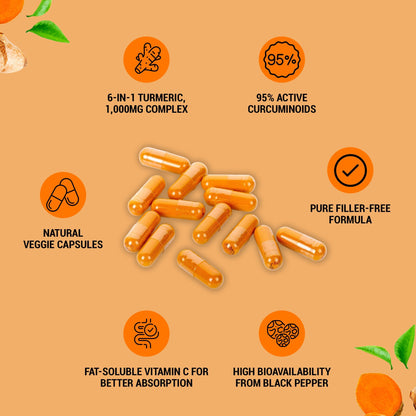 virallush-turmeric-curcumin-9659